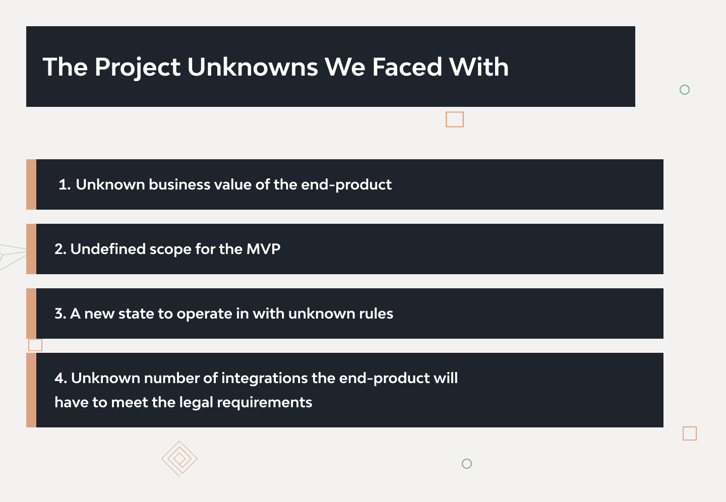 How we Combined Deadline-Driven Development with Agile 1