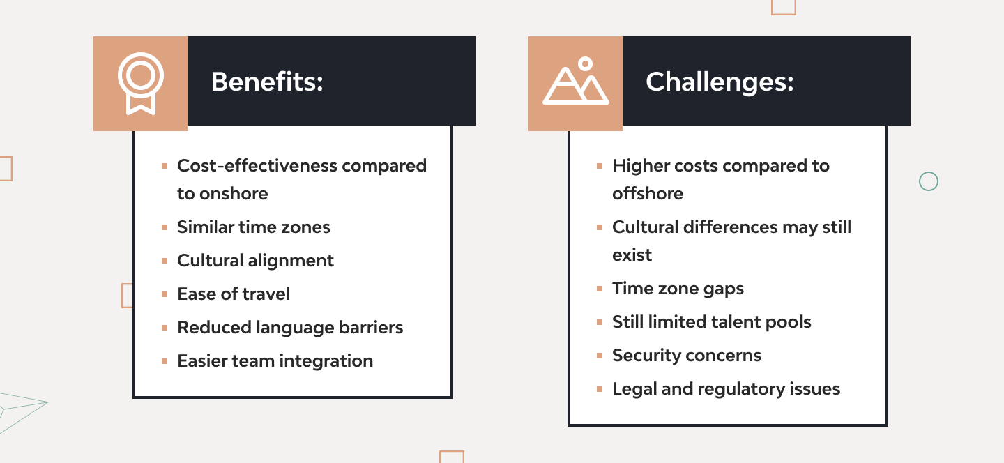 Nearshore Software Development: Is It the Right Fit for Your Company? 2