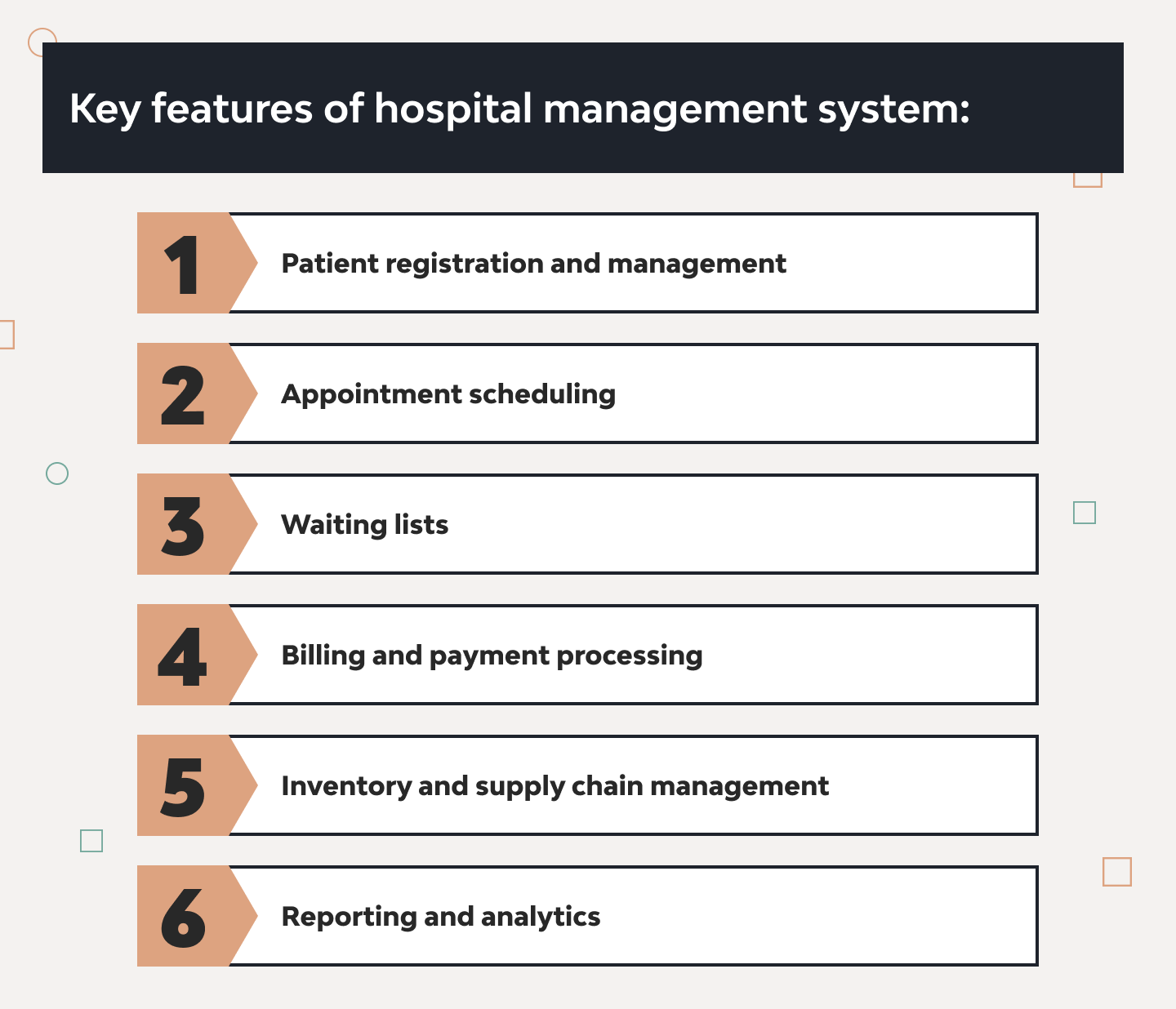 A Step-by-Step Guide to Hospital Management Software Development: Features, Integrations, and Process 3